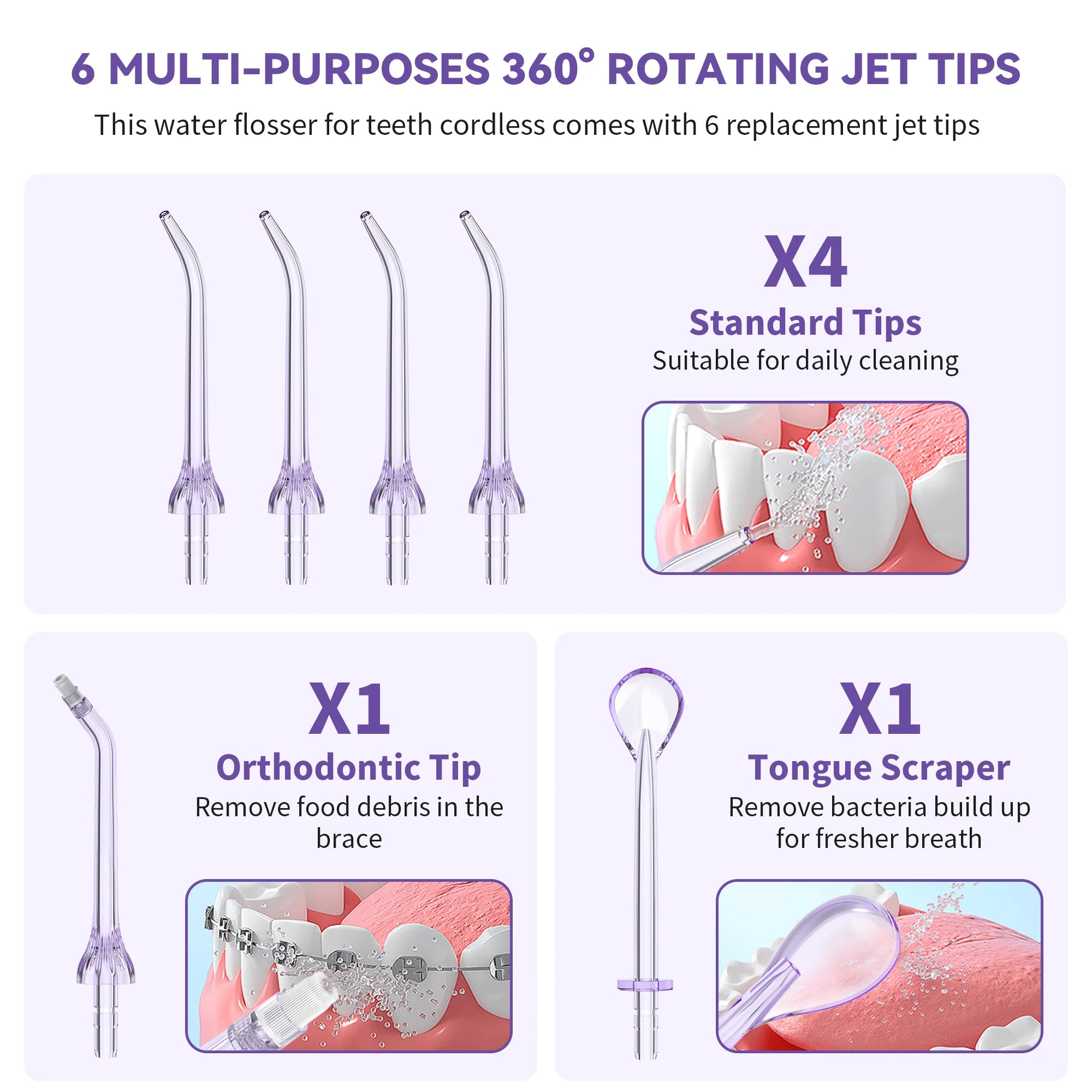SEJOY Oral Irrigator – 4 Modes, IPX7 Waterproof