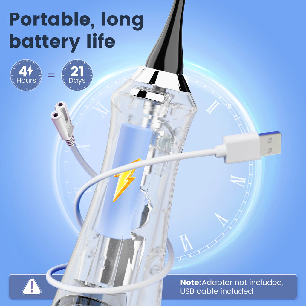 SEJOY Portable Water Flosser – 230ML, 5 Modes, 5 Tips