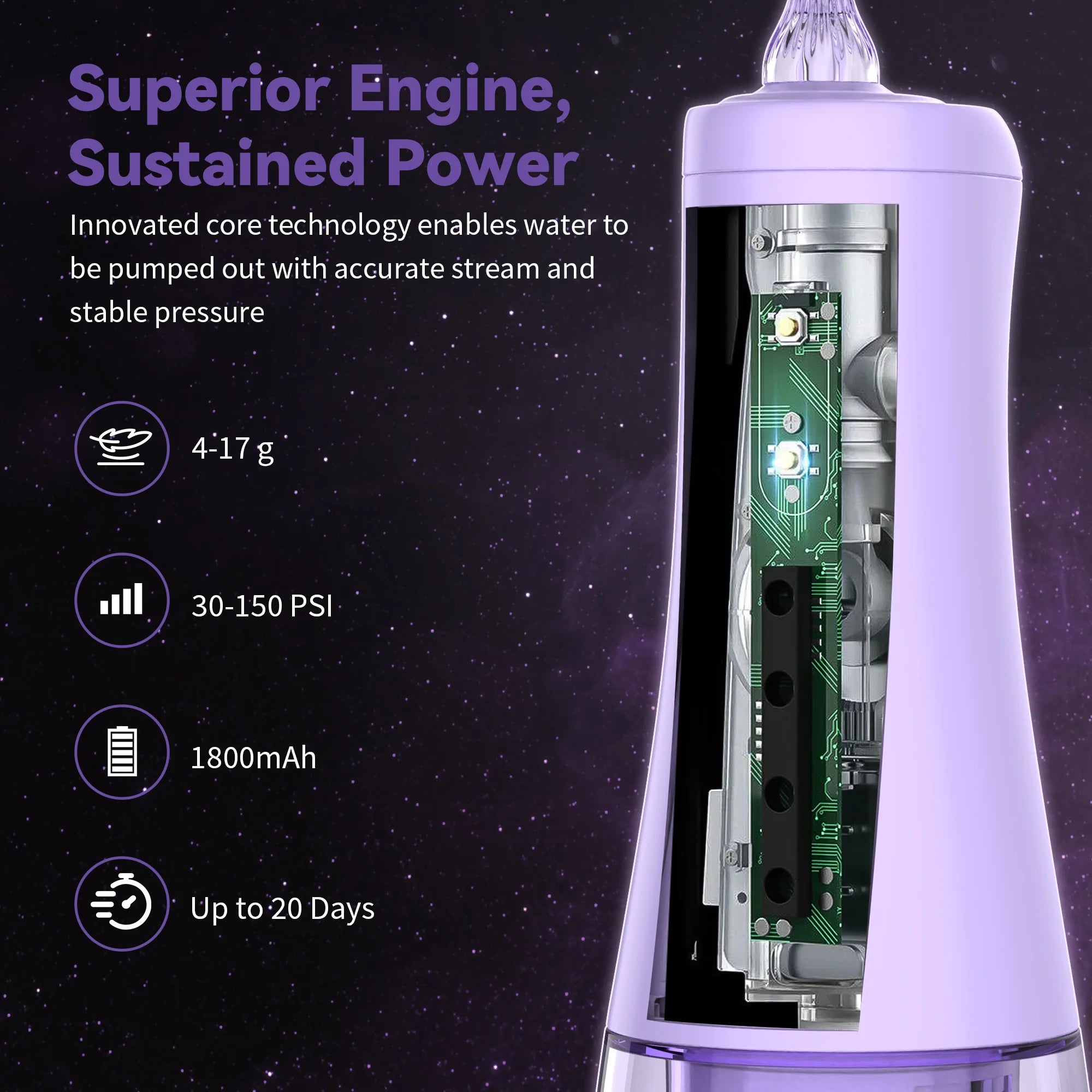 SEJOY Oral Irrigator – 4 Modes, IPX7 Waterproof