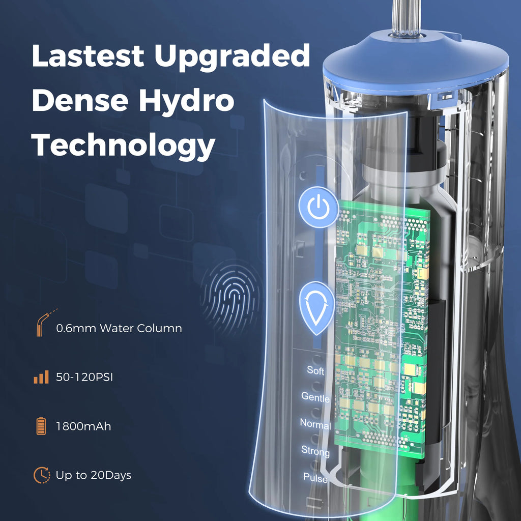 Sejoy Water Flosser – 300ML, 5 Modes, Waterproof
