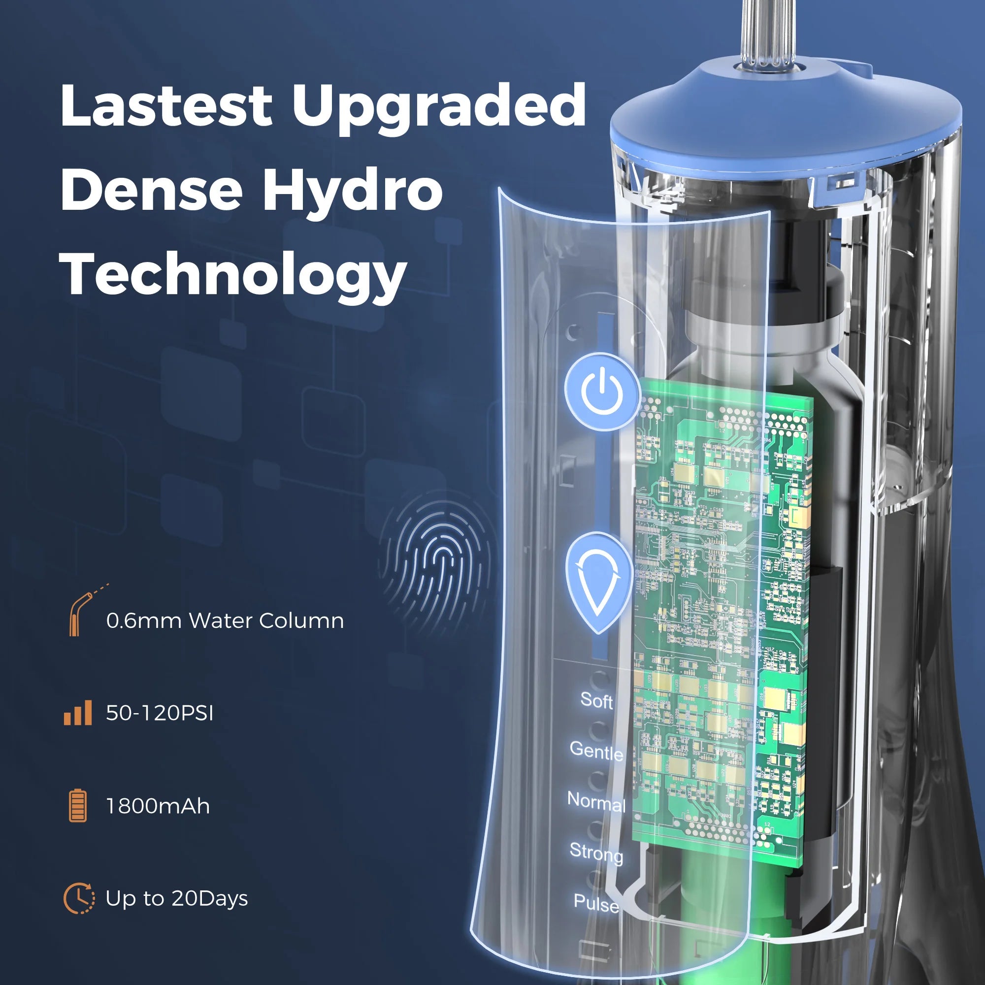 Sejoy Water Flosser – 300ML, 5 Modes, Waterproof