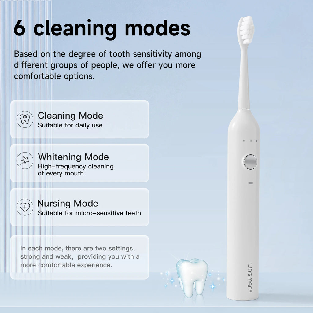 Sonic Electric Toothbrush – 8 Heads, 6 Modes, USB Rechargeable