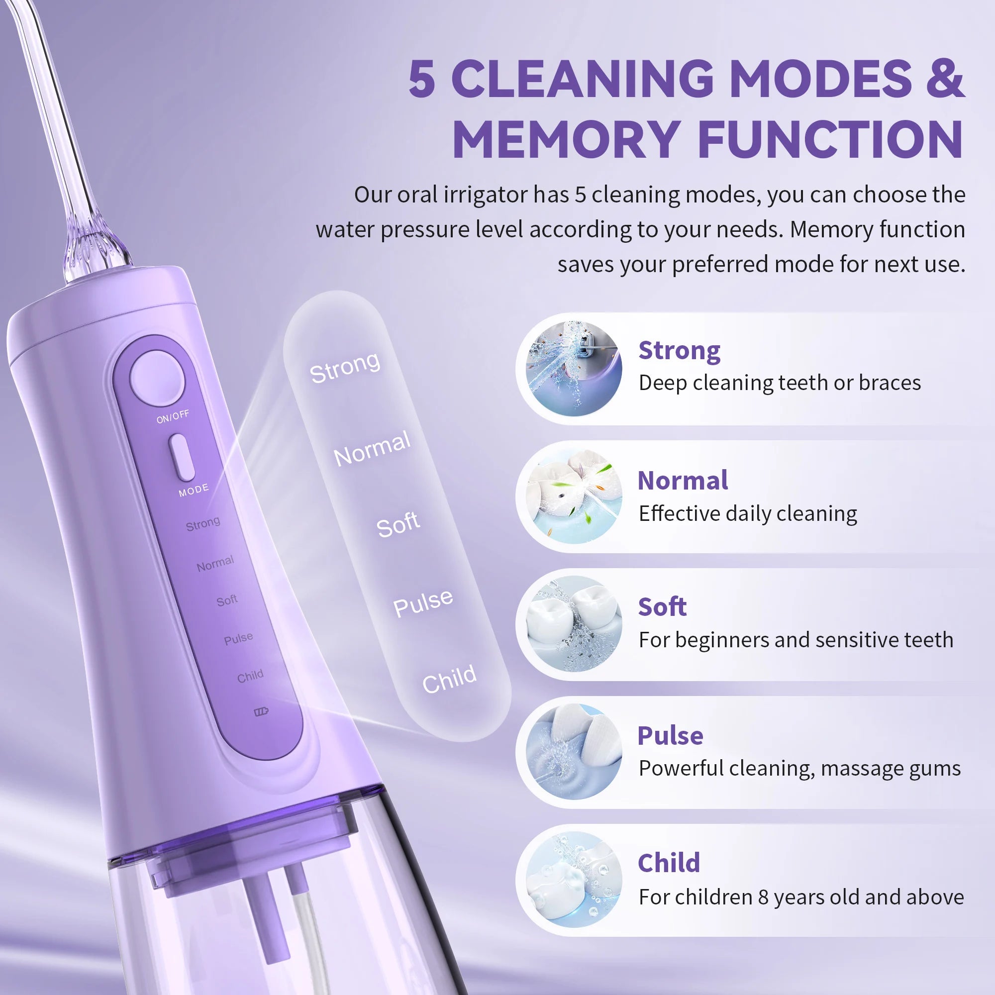 SEJOY Oral Irrigator – 4 Modes, IPX7 Waterproof