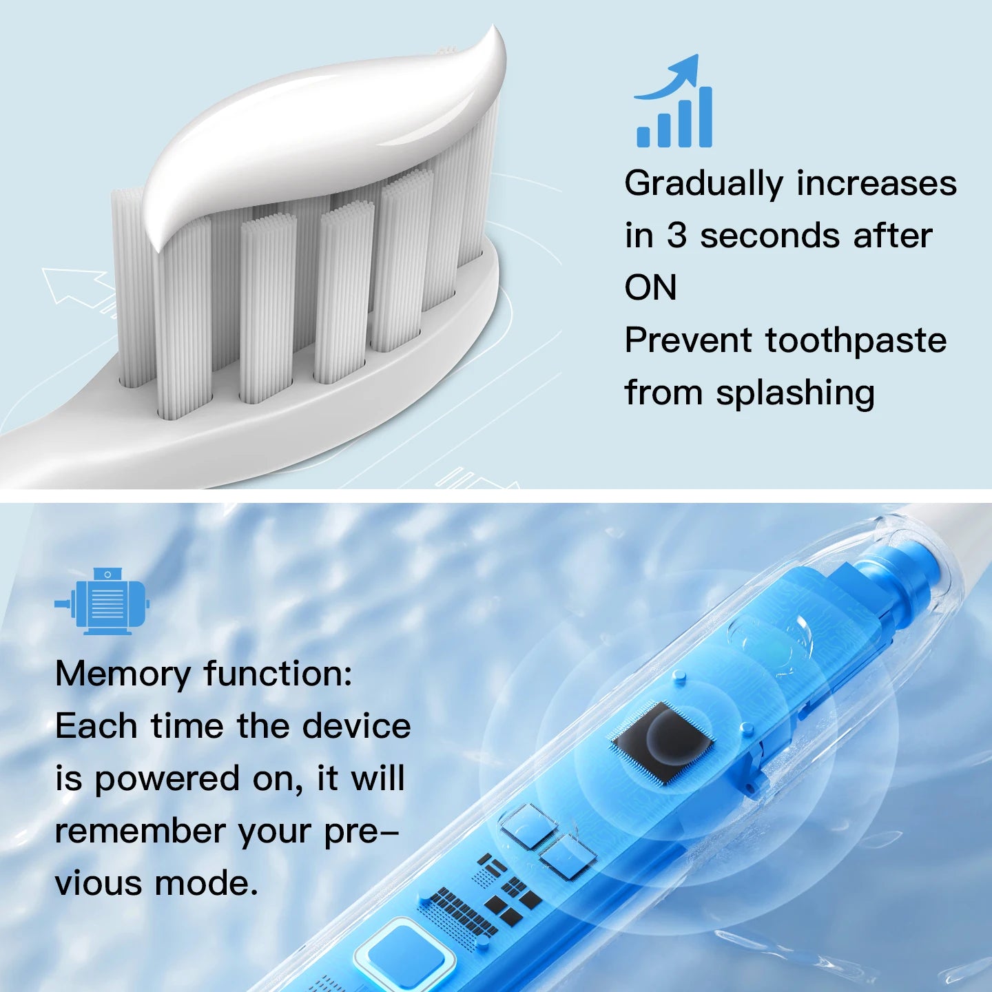 Sonic Electric Toothbrush – 8 Heads, 6 Modes, USB Rechargeable
