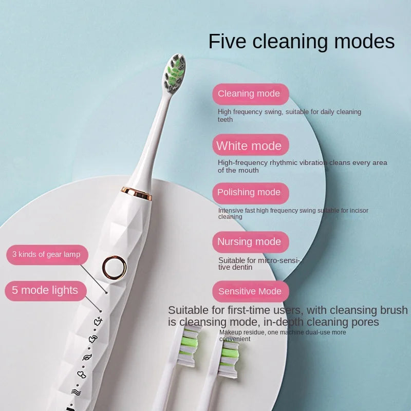 Smart Sonic Electric Toothbrush – USB, Soft Bristle